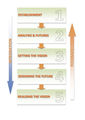 ICZM-process revised-Diagram-Simple-WEB-June-12.jpg